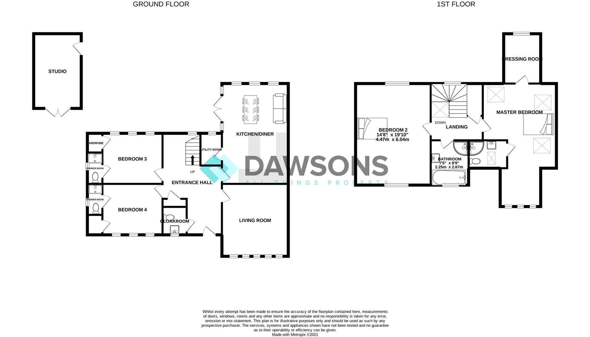 EPC for Westfield Road, Waunarlwydd, Swansea
